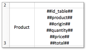 insert the item tags where you want the information to be displayed in your excel