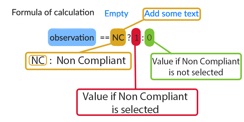 For example, here is the formula of our second element "Non compliance observation":