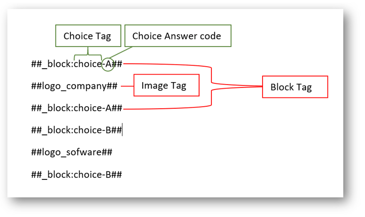tag composition