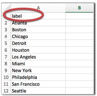 List-of-cities