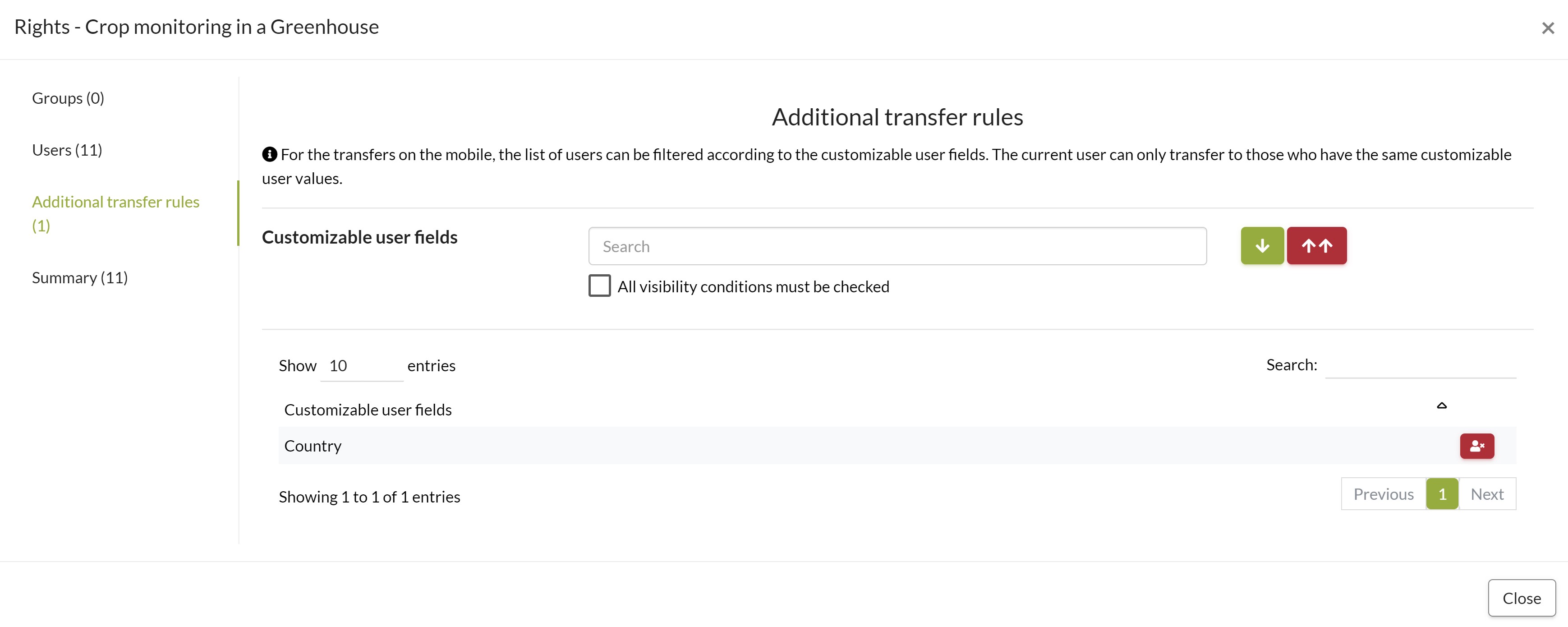 additional transfer rules