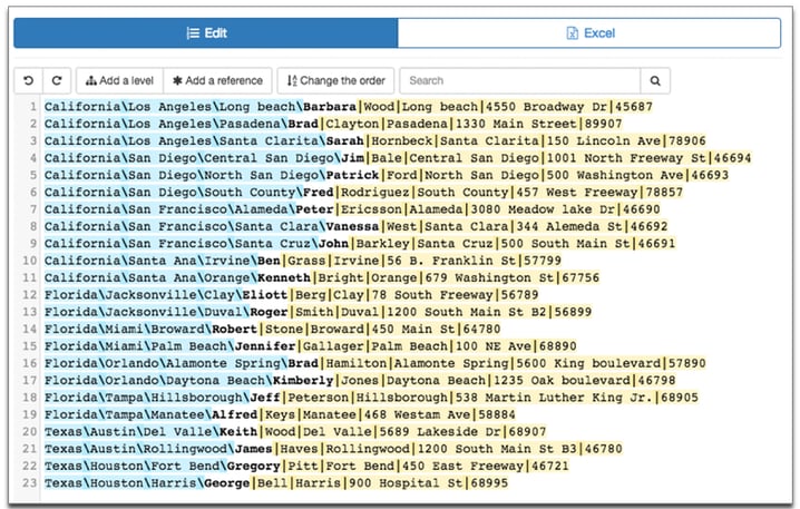 display_external_list